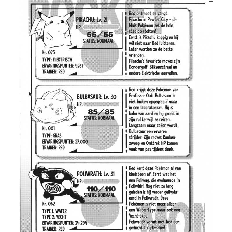 Deel 1Pokémon Het grote avontuur 1